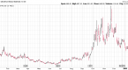 beware-these-costly-etf-mutual-fund-mistakes_1