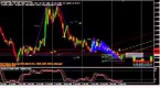 binary-option-system-service-exception_1