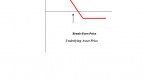 binary-option-trading-stocks-and-derivatives-as-a_2