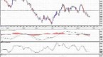 binary-options-and-predictive-markets_1