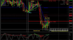 binary-options-indicators-heikin-ashi_1