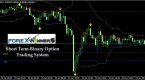 binary-options-trading-indicators_1