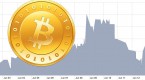 bitcoin-exchanges_1