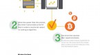 bitcoin-investing-101-a-beginners-guide-to-the_2