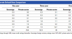 bond-default-rating-probability_2