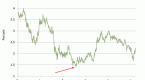 bond-etfs-a-new-way-to-buy-high-and-maybe-sell-low_1