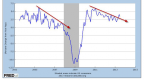 bond-etfs-selling-the-rumor-buying-the-news_2