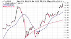bond-funds-1_1