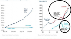 bond-market-liquidity-or-why-you-should-buy-bond_1