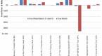 bond-mutual-funds-v-etfs_2