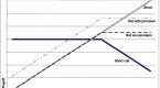 bond-option-wikipedia-the-free-encyclopedia_3