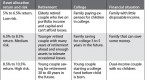 bond-portfolios-made-easy_2