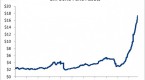 bonds-are-great-in-emerging-markets_2