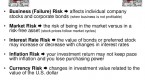 bonds-basic-concepts-of-in-the-stock-market_1