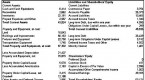 bonds-market-value-current-price-finance-basics_2