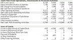 bonds-market-value-current-price-finance-basics_3