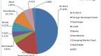 boost-your-portfolio-yield-with-alternative-income_1