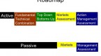 bottoms-up-investment-method_2