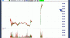 breakout-trading-technique-article-collections_2