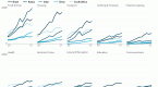 brics-emerging-market-consumer-spending-insights_1