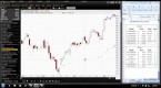 broken-wing-butterfly-vs-credit-spreads-condors_2