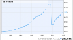 build-a-dividend-portfolio-that-grows-with-you_1