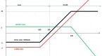 bull-call-spread-option-strategy_1