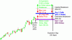 bull-call-spread-options-tutorials_1