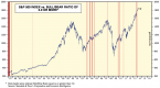 bullish-bearish-arguments-for-pms-in-2012_2