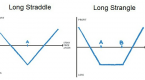 butterfly-option-stock-broker-buy-stocks-online_1