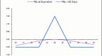 butterfly-option-strategy-overview_1