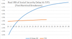 buy-and-hold-strategy-v-term-in-investing_1