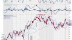 buy-gold-c-archive-introduction-to-candle-charting_1