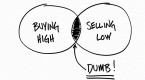 buy-high-sell-higher_1