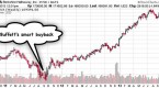 buy-like-buffett-high-yielding-dividend-stocks-buy_2