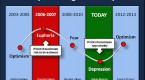 buy-low-and-sell-high_1