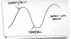 buy-low-sell-highis-that-it_1