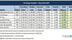 buyandhold-versus-market-timing_2