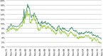 buying-and-selling-treasury-notes-and-bonds_1