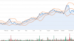 buying-bonds-at-a-premium-note-these-4-things_2