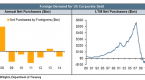 buying-corporate-bonds-on-the-cheap_1