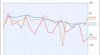 buying-dividend-stocks-on-margin_1