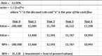 calculating-returns-of-investment-formulas_2