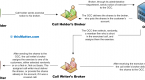 call-options_1