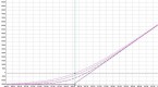 call-ratio-backspreads-profit-off-of-rising-prices_1