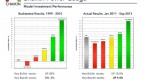 can-investors-use-momentum-to-beat-the-market-1_1