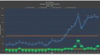 can-oil-prices-predict-a-global-economic_1