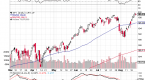 can-the-stock-market-rally-keep-going-aug-17-2014_2