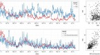 can-the-vix-indicator-help-to-determine-the-bottom_1