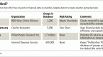 can-you-profit-from-the-sin-stock-anomaly-yahoo_1